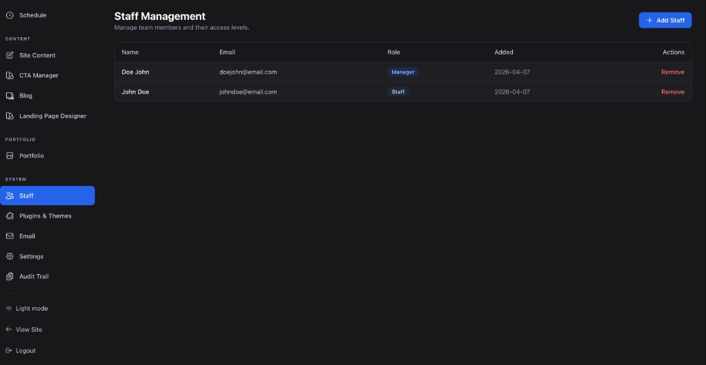 Staff management in the admin dashboard